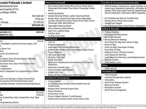 Used 2022 Hyundai Palisade Limited w/ Cargo Package image 9