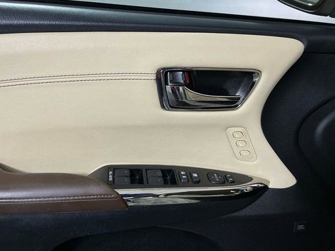 Used 2016 Toyota Avalon Limited w/ Toyota Safety Sense Package image 19