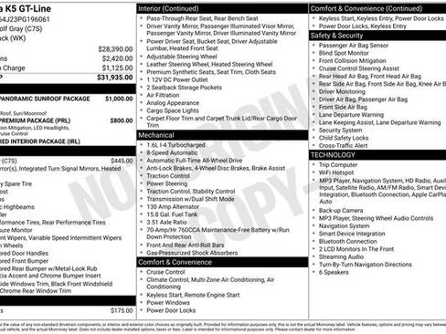 Used 2023 Kia K5 GT-Line AWD/4WD image 30