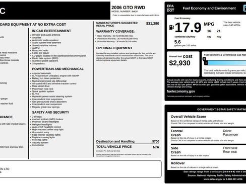 Used 2006 Pontiac GTO image 20