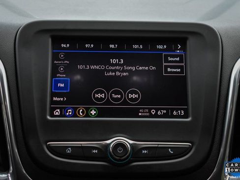 Used 2022 Chevrolet Equinox LT AWD/4WD image 33