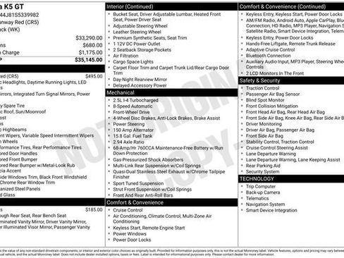 Used 2025 Kia K5 GT FWD image 24