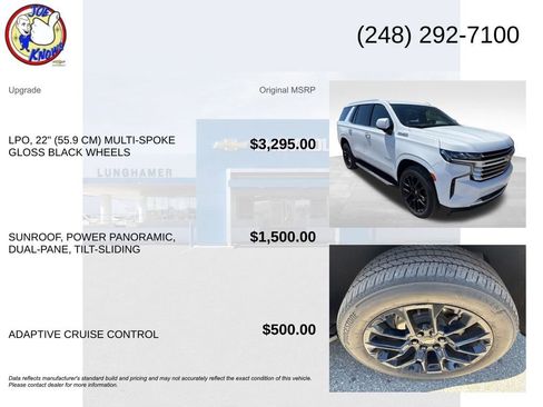 Used 2023 Chevrolet Tahoe High Country image 5