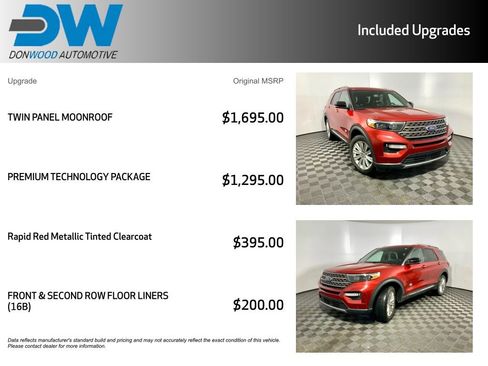 Used 2021 Ford Explorer King Ranch w/ Premium Technology Package image 6