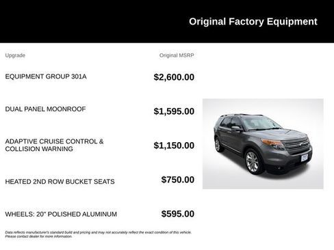 Used 2014 Ford Explorer Limited w/ Equipment Group 301A AWD/4WD image 9