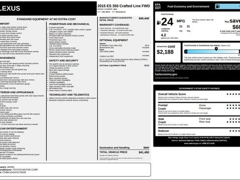 Used 2015 Lexus ES 350 image 30
