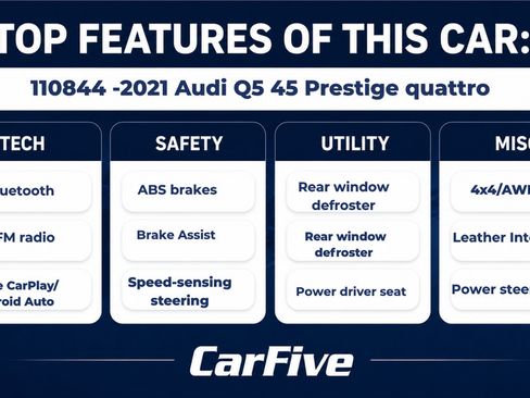 Used 2021 Audi Q5 Prestige w/ Prestige Package AWD/4WD image 31