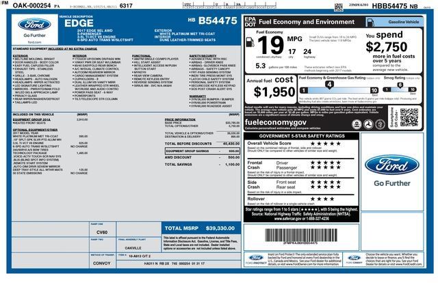 Used 2017 Ford Edge SEL w/ Equipment Group 201A AWD/4WD image 10