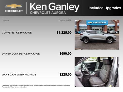 Used 2024 Chevrolet Blazer LT w/ Convenience Package FWD image 6