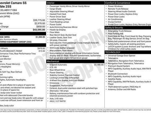 Used 2011 Chevrolet Camaro SS w/ RS Package RWD image 7