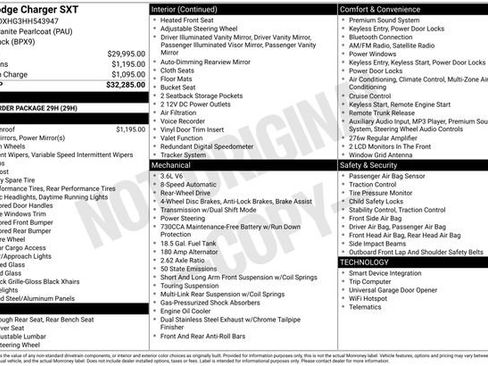Used 2017 Dodge Charger SXT image 12