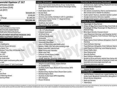Used 2025 Chevrolet Equinox LT AWD/4WD image 1