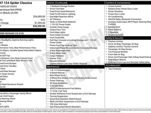 Used 2018 FIAT 124 Spider Classica image 15