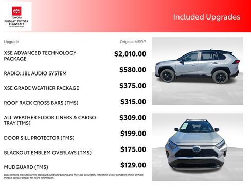 Used 2023 Toyota RAV4 XSE AWD/4WD image 5