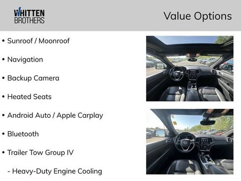 Used 2019 Jeep Grand Cherokee Limited w/ Trailer Tow Group IV image 4