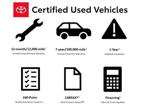 Used 2022 Toyota RAV4 LE image 5