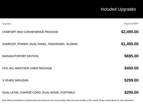 New 2025 Chevrolet Blazer EV LT image 4