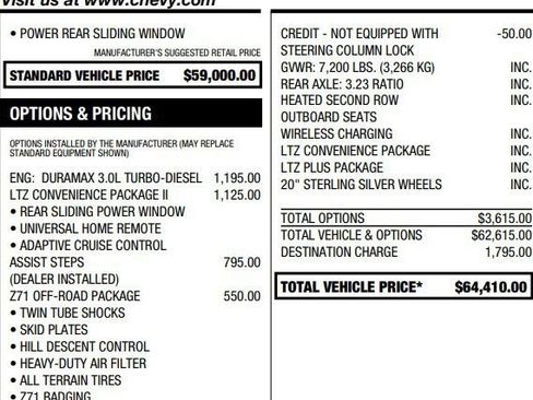 Used 2023 Chevrolet Silverado 1500 LTZ w/ LTZ Convenience Package II image 2