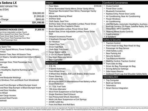 Used 2015 Kia Sedona LX w/ LX Convenience Package FWD image 1