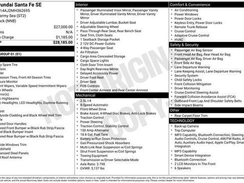Used 2021 Hyundai Santa Fe SE FWD image 3
