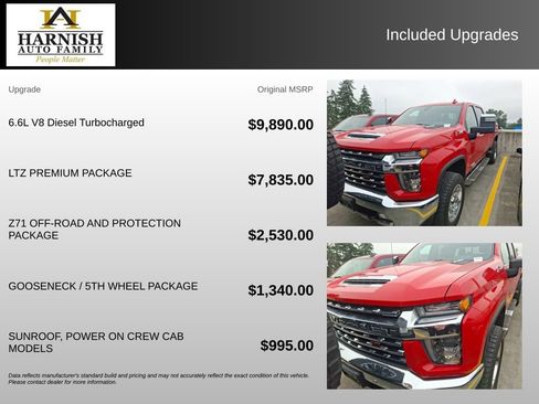 Used 2021 Chevrolet Silverado 3500 LTZ w/ LTZ Premium Package AWD/4WD image 4