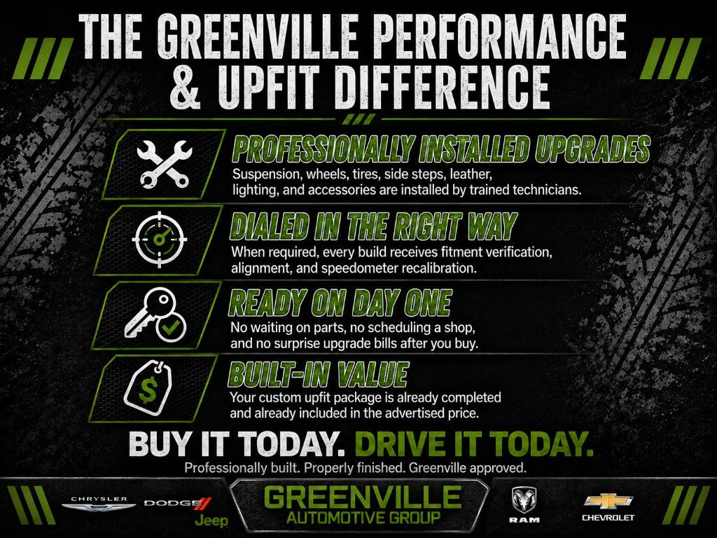 Used 2024 RAM 3500 Big Horn AWD/4WD image 3