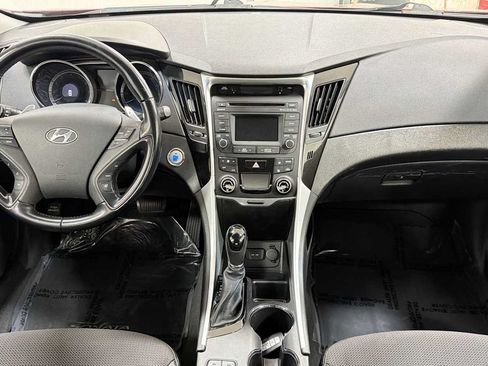Used 2014 Hyundai Sonata SE FWD image 25