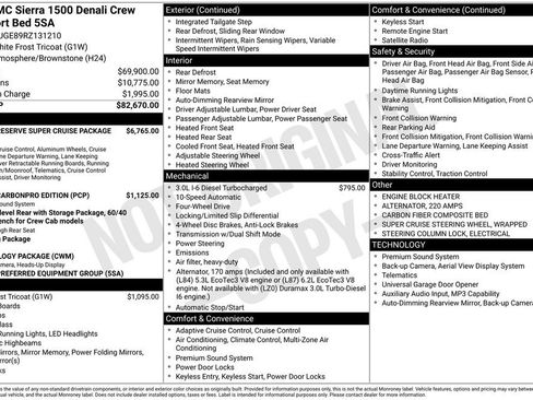 Used 2024 GMC Sierra 1500 Denali image 24