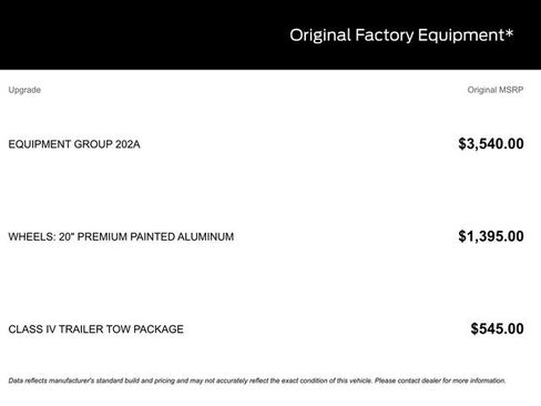 Certified 2022 Ford Explorer XLT w/ Equipment Group 202A image 22