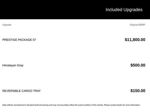 Used 2021 Genesis GV80 3.5T w/ Prestige Package 07 image 2