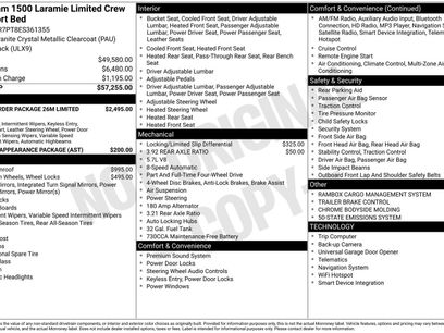 Used 2014 RAM 1500 Limited