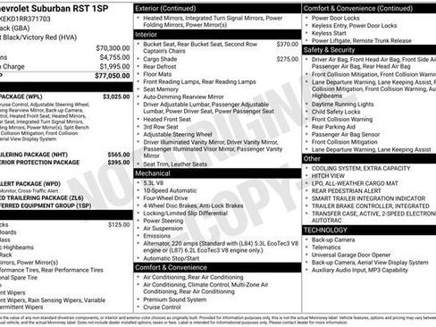 Certified 2024 Chevrolet Suburban RST w/ Luxury Package image 18
