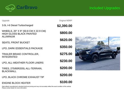 Certified 2023 Chevrolet Silverado 1500 RST w/ LPO, Dark Essentials Package AWD/4WD image 9