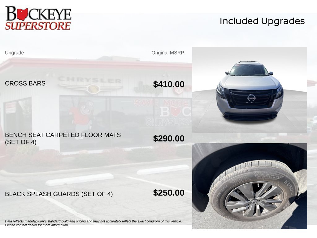 Used 2024 Nissan Pathfinder SV AWD/4WD image 8