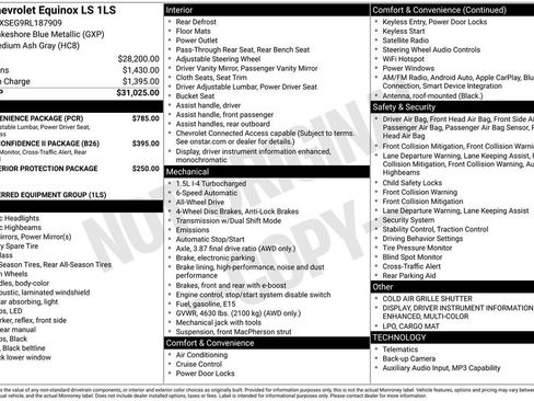 Certified 2024 Chevrolet Equinox LS w/ LS Convenience Package AWD/4WD image 10
