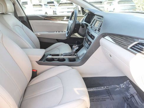 Used 2015 Hyundai Sonata Limited FWD image 17
