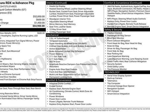 New 2026 Acura RDX SH-AWD w/ Advance Package image 20