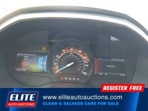 Used 2015 Ford Edge SEL w/ Equipment Group 201A AWD/4WD image 13
