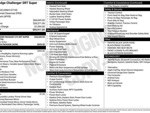 Used 2022 Dodge Challenger SRT Super Stock RWD image 4