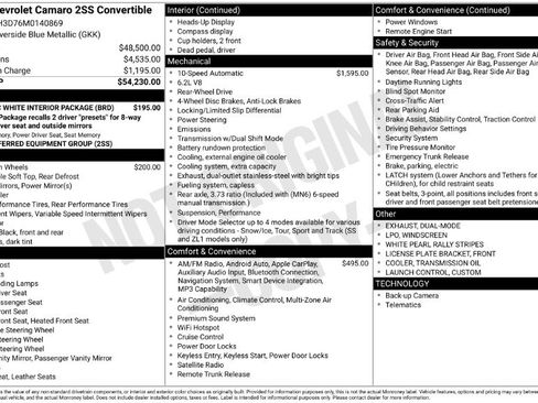 Used 2021 Chevrolet Camaro SS image 2