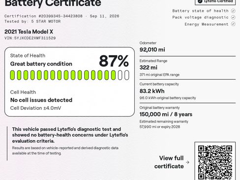 Used 2021 Tesla Model X Long Range AWD/4WD image 2