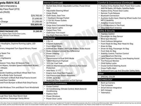 Used 2023 Toyota RAV4 XLE w/ Convenience Package FWD image 36