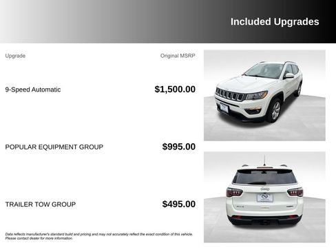 Used 2019 Jeep Compass Latitude w/ Popular Equipment Group AWD/4WD image 6