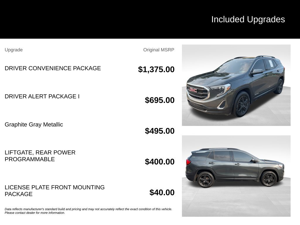 Used 2020 GMC Terrain SLE w/ Driver Convenience Package AWD/4WD image 10