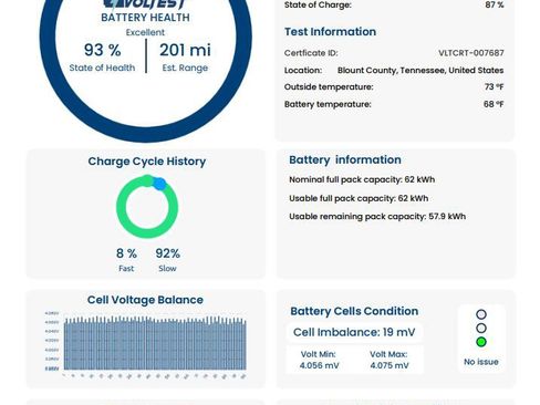 Used 2024 Nissan Leaf SV Plus FWD image 33