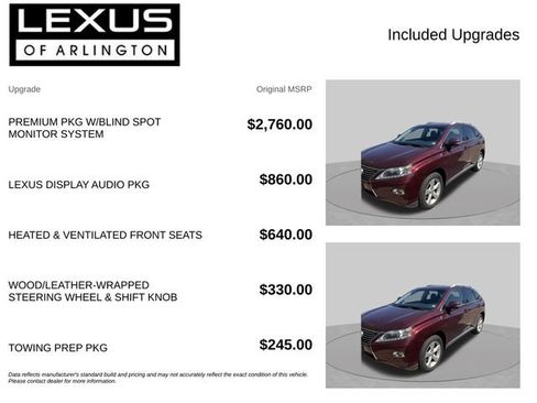 Used 2013 Lexus RX 350 AWD image 4