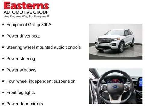 Used 2023 Ford Explorer Limited image 11