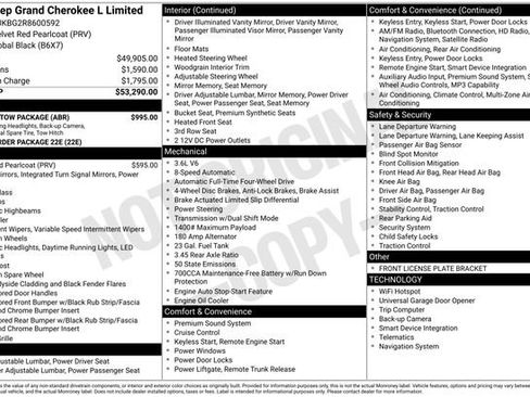 Used 2024 Jeep Grand Cherokee L Limited w/ Trailer Tow Package AWD/4WD image 4