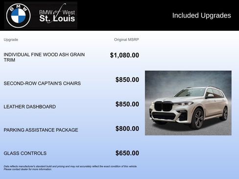 Used 2020 BMW X7 xDrive40i w/ M Sport Package AWD/4WD image 21
