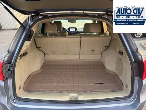 Used 2014 Acura RDX AWD w/ Technology Package image 35